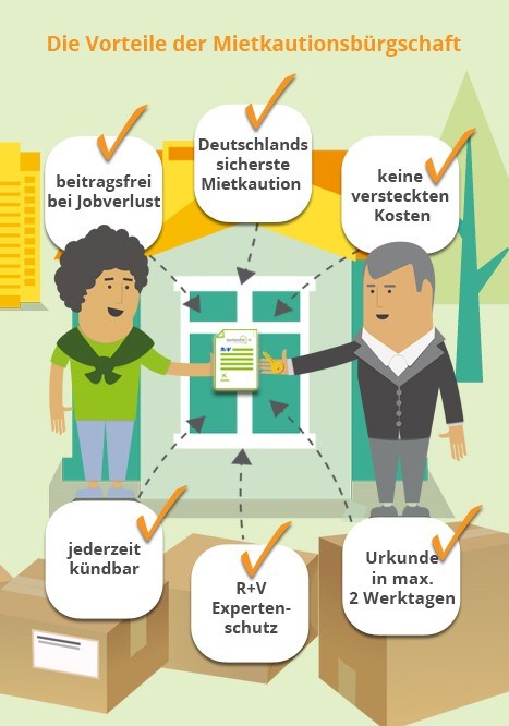 vorteile-mietkautionsversicherung